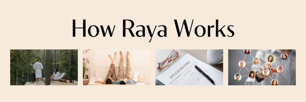 Learn all you need to know about what is Raya and how the dating site works.